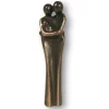 La Fiducia -Bronze figur, Tillid