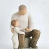 Willow Tree, Grandfather